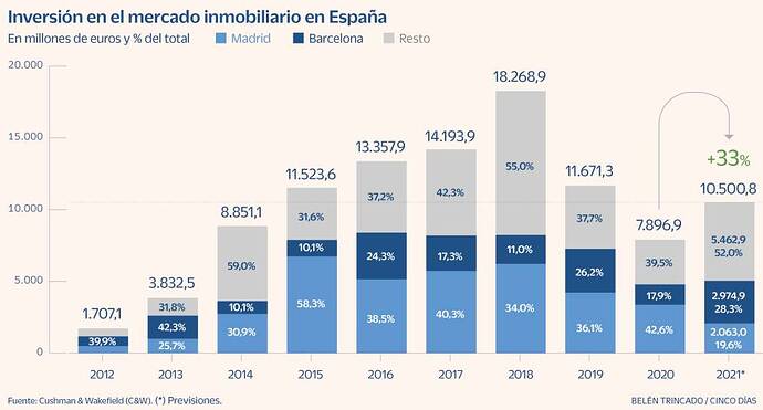 1639138670_670633_1639150273_noticia_normal