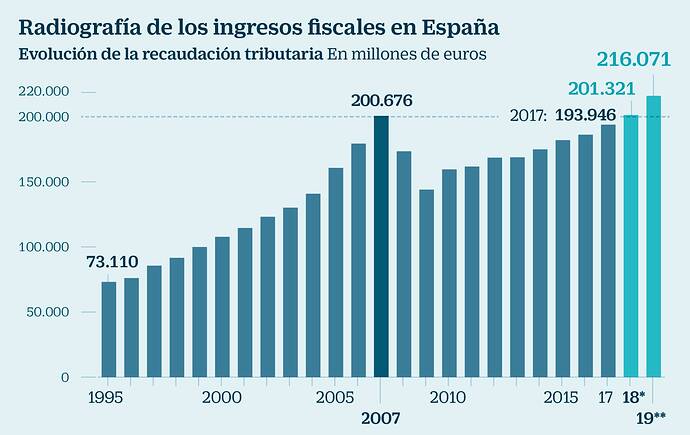 1535738682_224778_1535755448_noticia_normal_recorte1