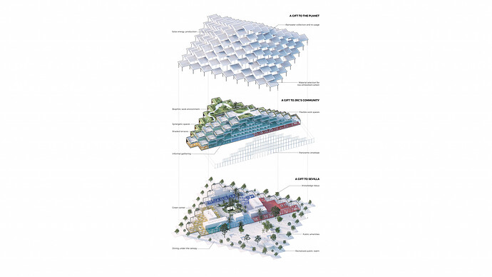 JRC_Diagrams-pm4-scaled