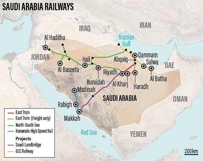 saudi-arabia-railway-955x761