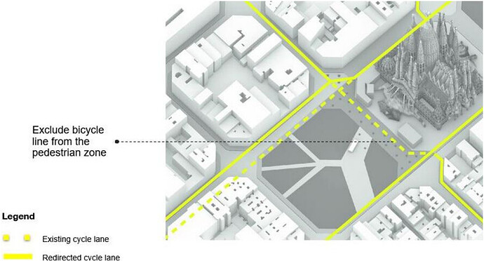 Redirección del carril bici en la propuesta peatonal del Carrer Sardenya – IAAC.