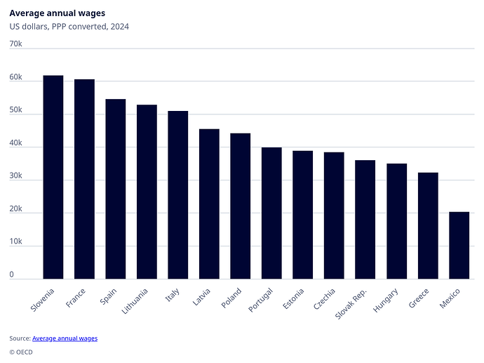export-2025-10-27T18_00_33.840Z