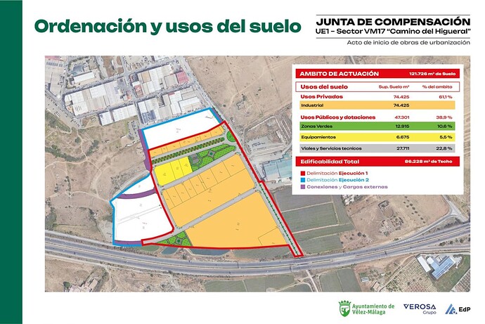 INFOGRAFIA-EL-HIGUERAL-2