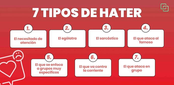 tipos-de-Haters-980x480