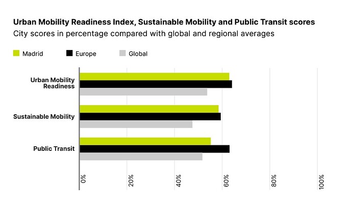 Captura de pantalla 2022-12-19 125642
