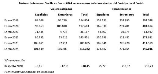 articulos-1303358