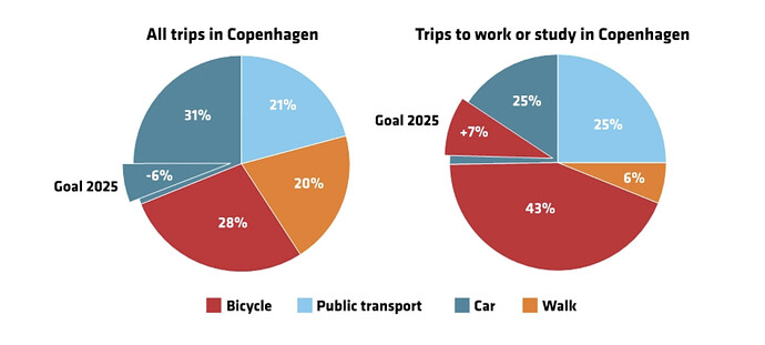 Screenshot 2025-10-29 at 19.34.38