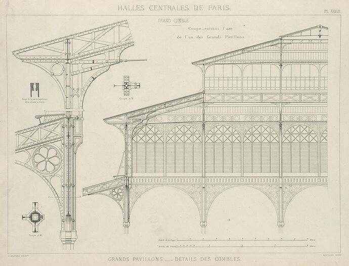 Halles_centrales_de_Paris_-grands_pavillons-_détails_des_combles