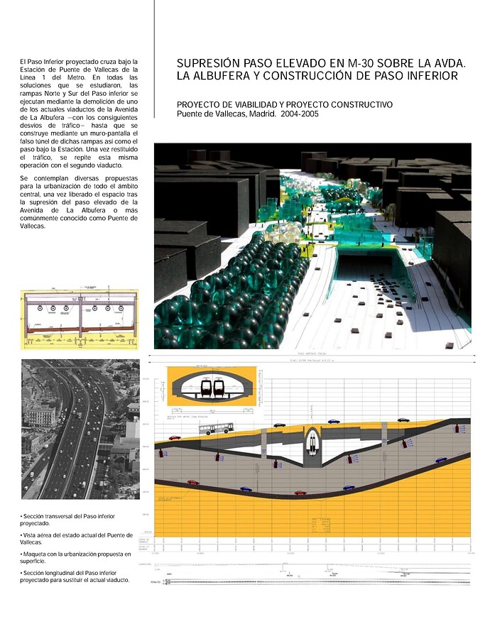 Propuesta Tunel Puente de Vallecas