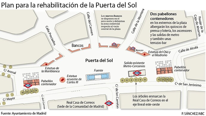 remodelacion-plaza-sol--620x349_1682237538310