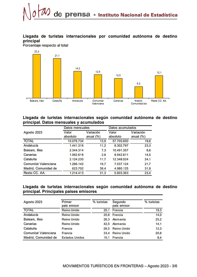 Screenshot_2023-10-05-11-34-45-51_e2d5b3f32b79de1d45acd1fad96fbb0f