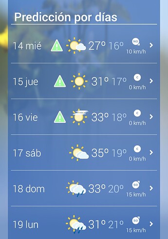 Screenshot_20230614_163804_AEMET