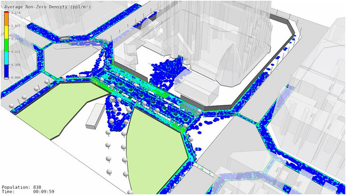 Propuesta de diseño para la peatonalización del Carrer Sardenya – IAAC