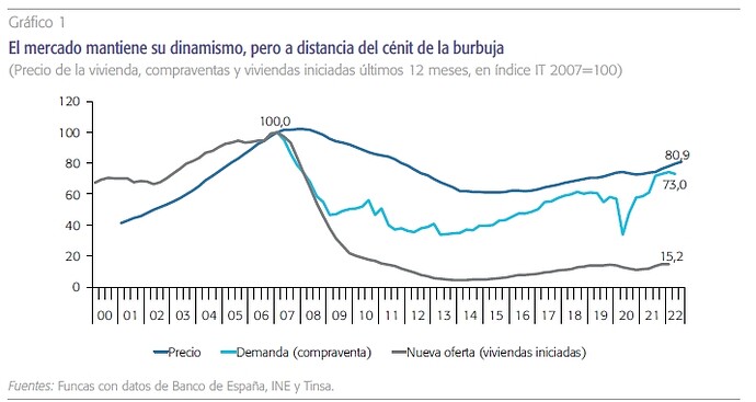 TorresG1_CIE290_1682108439931