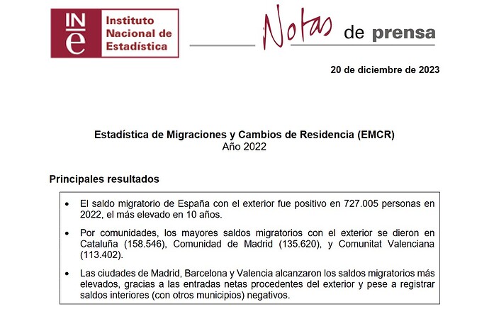 EMCR2022