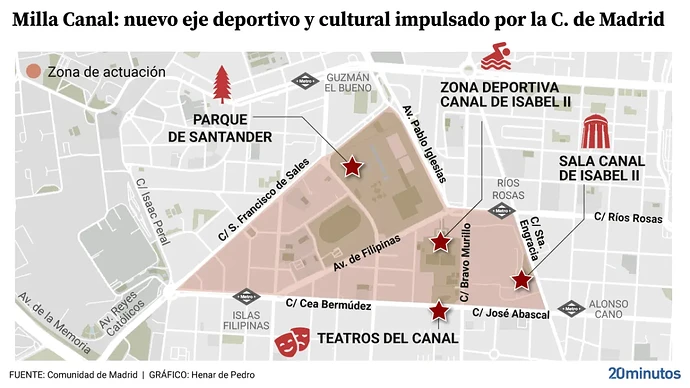plano-del-espacio-y-lugares-que-formaran-el-proyecto-villa-canal-que-plantea-la-consejeria-de-cultura-turismo-y-deporte