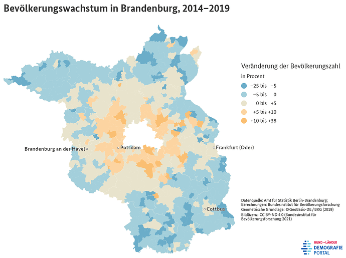bevoelkerungsentwicklung-regional-brandenburg