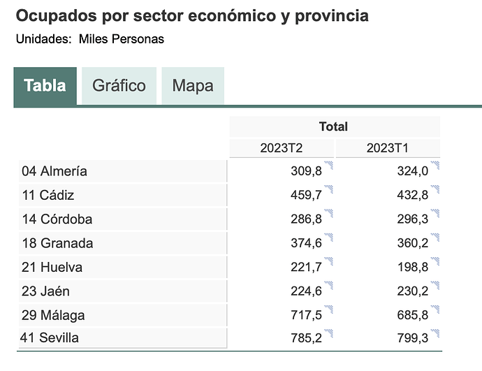 Captura de pantalla 2023-09-13 a las 0.10.48