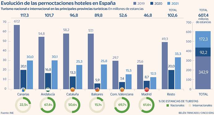 1643113636_738040_1643114139_noticia_normal_recorte1