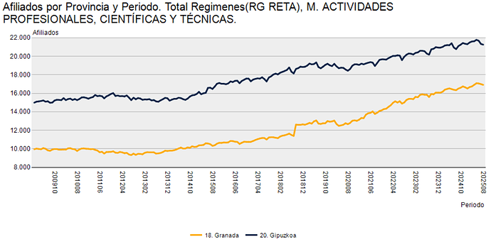 Captura de pantalla_2025-09-02_13-29-36
