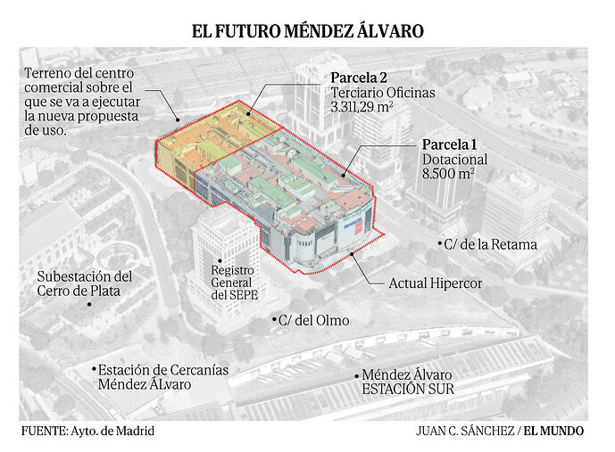 mendez_alvaro_646_3