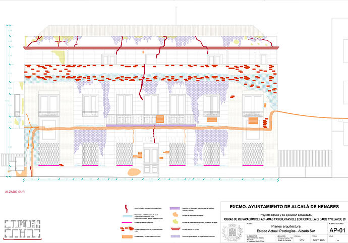 Daoíz y Velarde actual