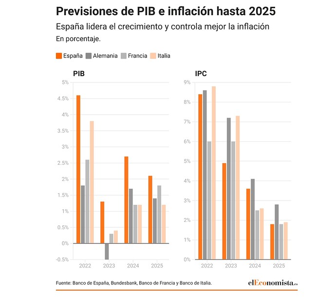 Screenshot_20221221_092407_Firefox