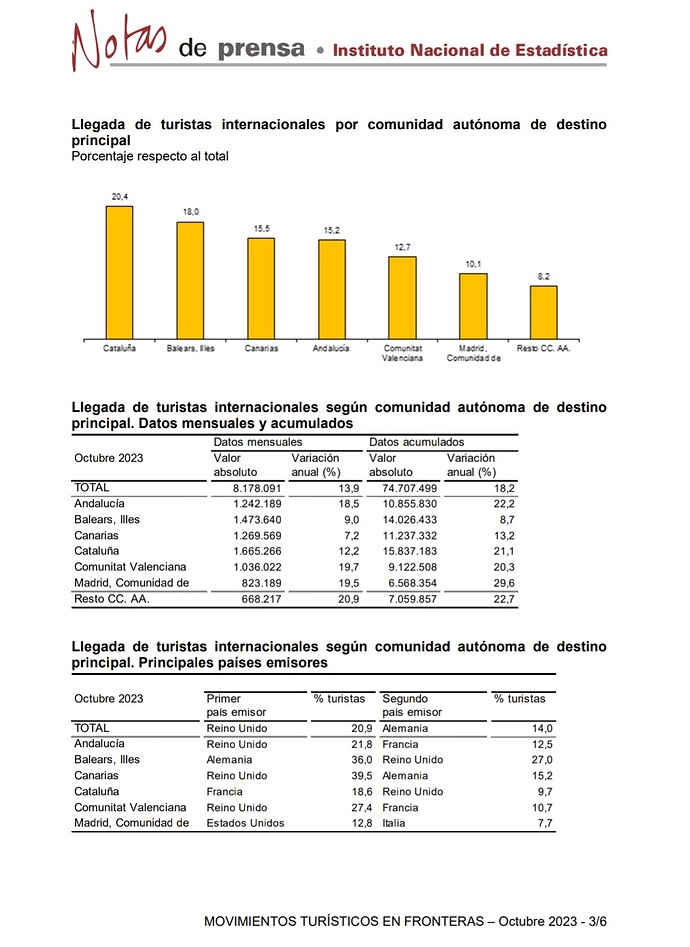 Screenshot_2023-12-04-13-25-08-26_e2d5b3f32b79de1d45acd1fad96fbb0f