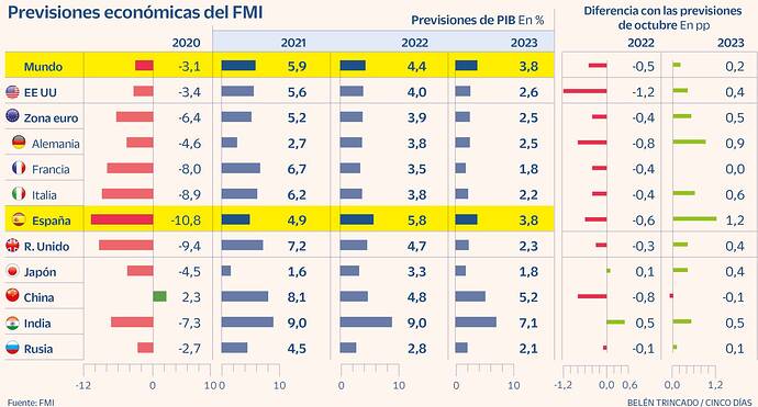 1643113189_851946_1643116588_noticia_normal_recorte1