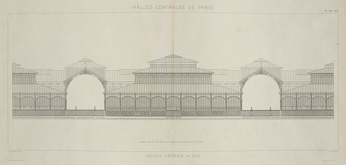 Halles_centrales_de_Paris_-_façade_latérale_au_sud