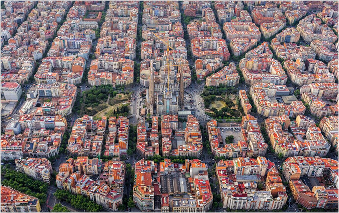 Entorno de la Sagrada Familia