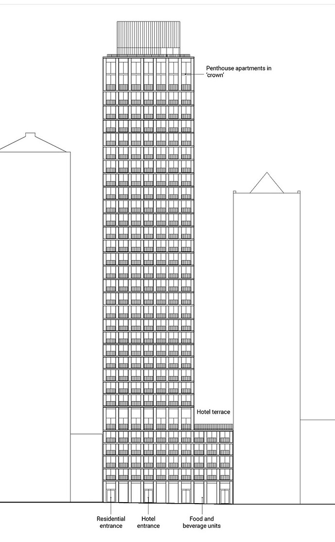 CHIPPERFIELD
