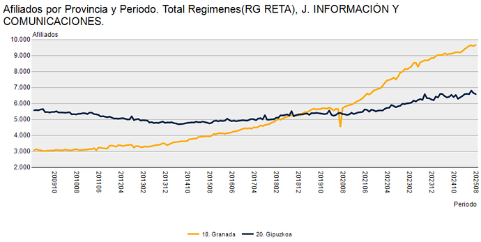Captura de pantalla_2025-09-02_13-28-24