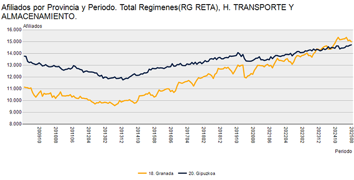 Captura de pantalla_2025-09-02_13-27-12