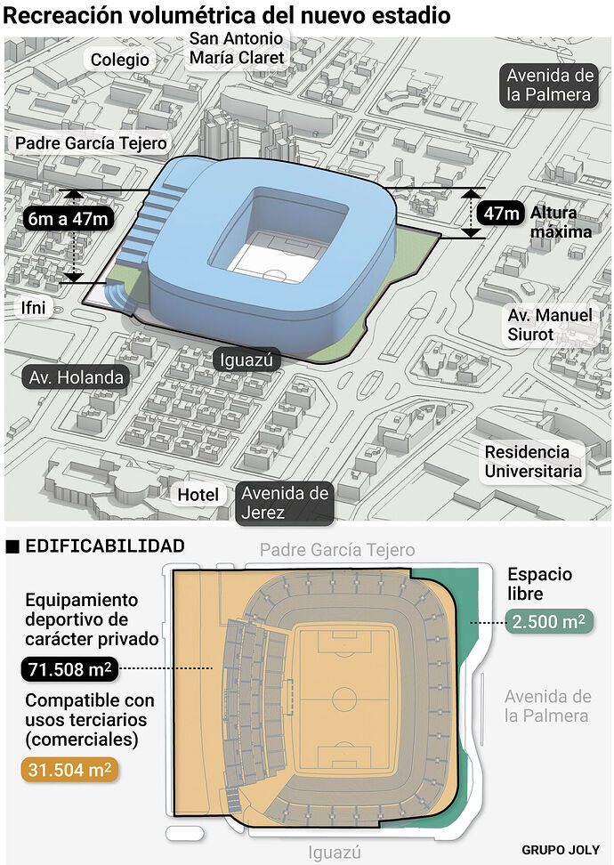 Recreacion-volumetrica-Fuente-Real-Betis_1879323222_205151348_1200x1692