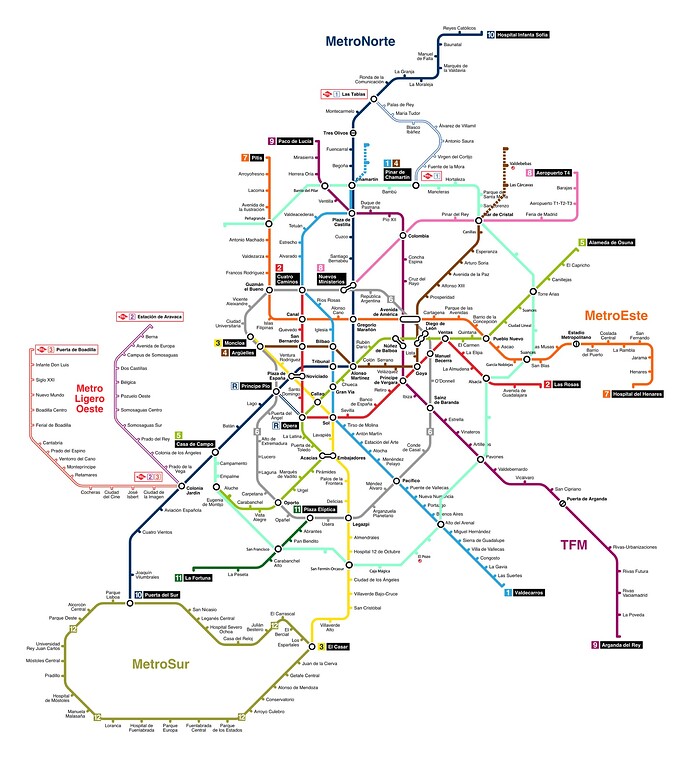 metro circular