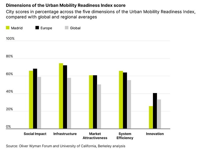Captura de pantalla 2022-12-19 125658