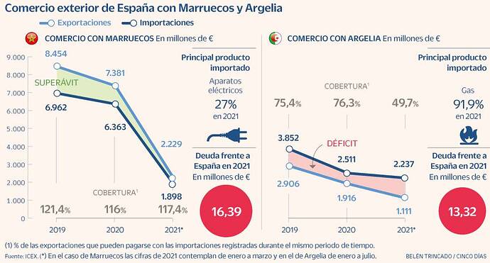 1648052108_233129_1648052234_noticia_normal