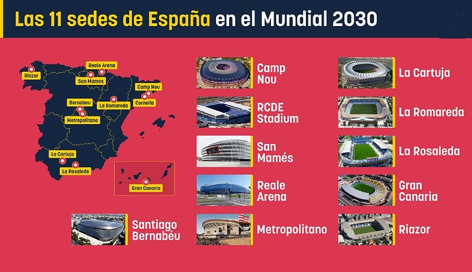 las-11-sedes-de-espana-en-el-mundial-2030-rojo