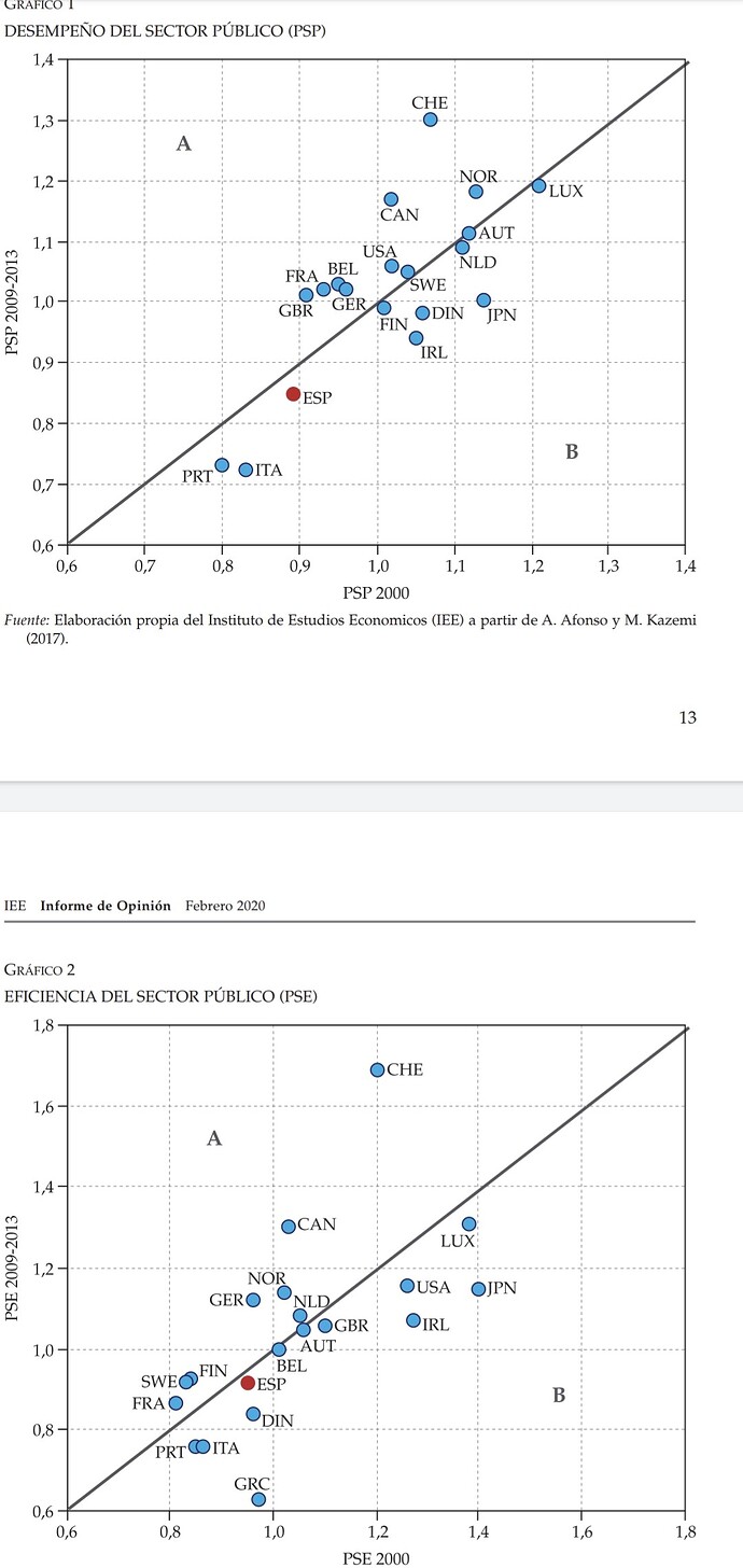Screenshot_20220522-101958_Drive