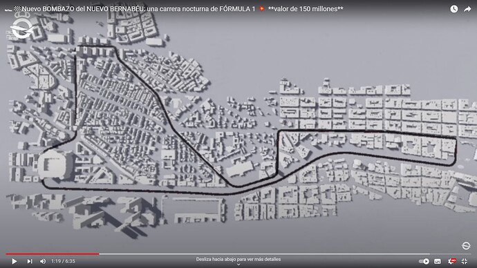 f1 madrid