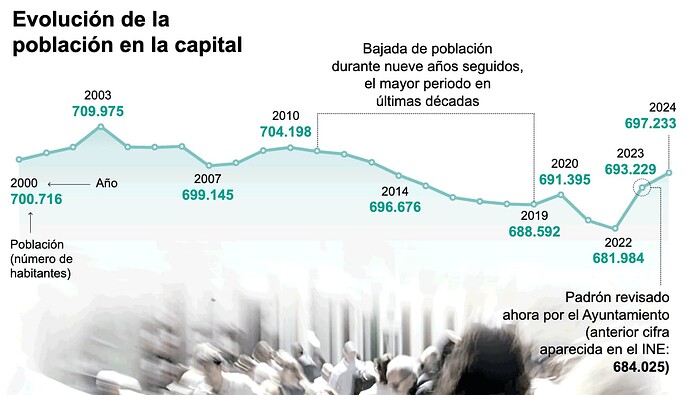 Captura de pantalla 2024-11-13 a las 9.07.05