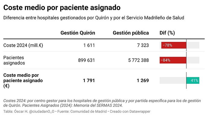 33f1f748eaf179ab9fdcbbecaabfc69c599b856e_2_1033x586