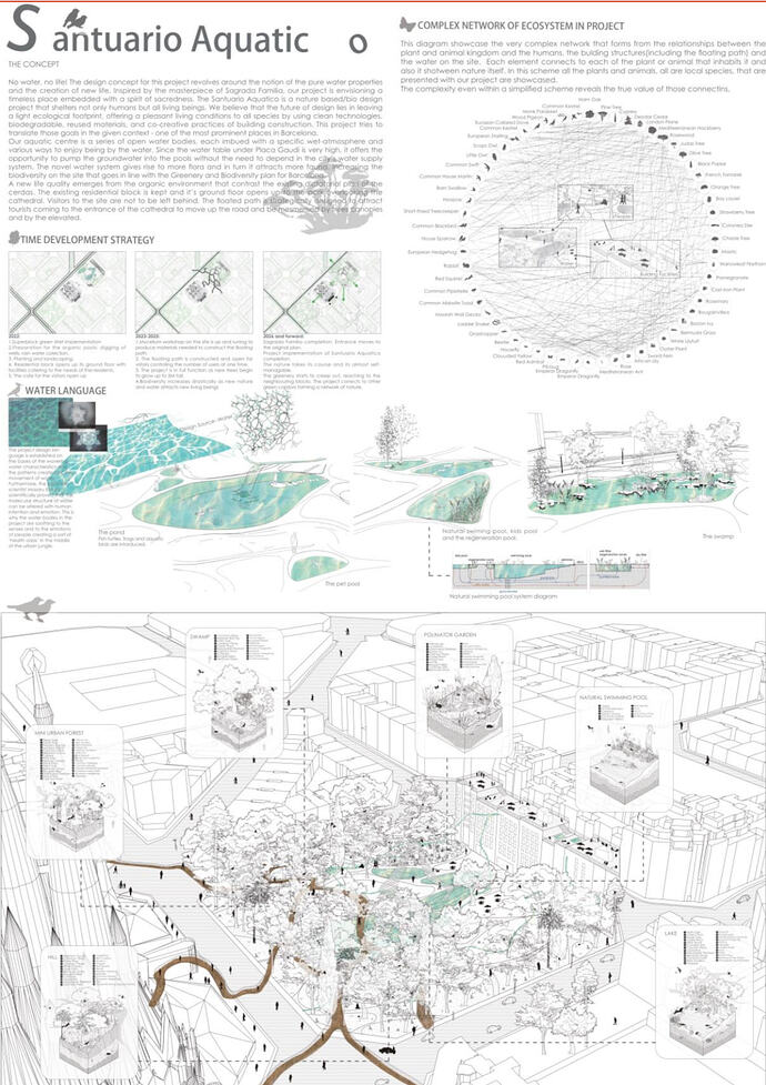 Santuario Aquatico – Piscina & Wellness 2021