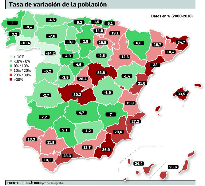 Evolucion-demografica-provincias-espanolas-anos_1376572964_103071626_667x604