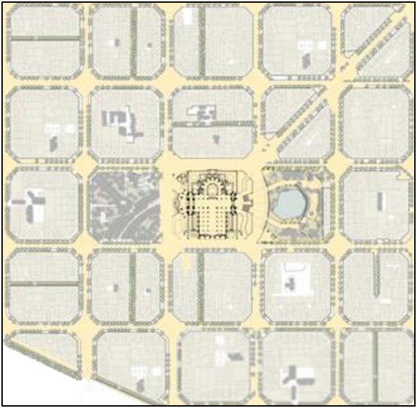 Propuesta 1: Mega-Illa Sagrada Familia – Elaboración propia.