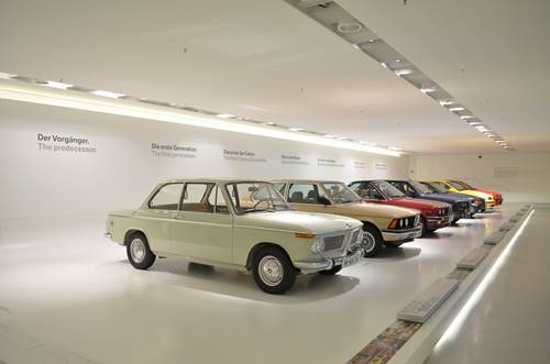 bmw-museo