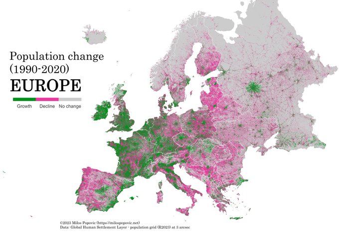 demografia europa
