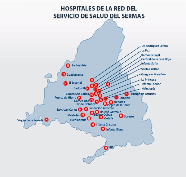 Hospitales-Sermas-imagen-cortesia-de-Mats-Sanidad
