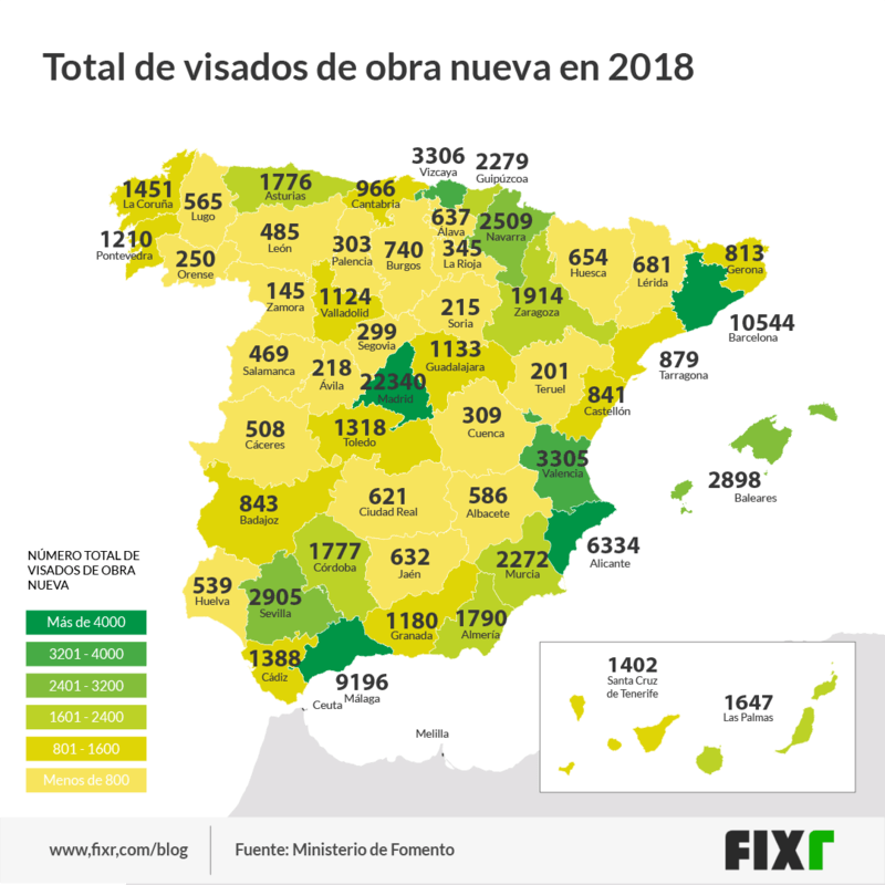 total-visados-de-obra-2018-fixr-1-cover|690ex690